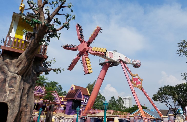 Dufan Ancol
